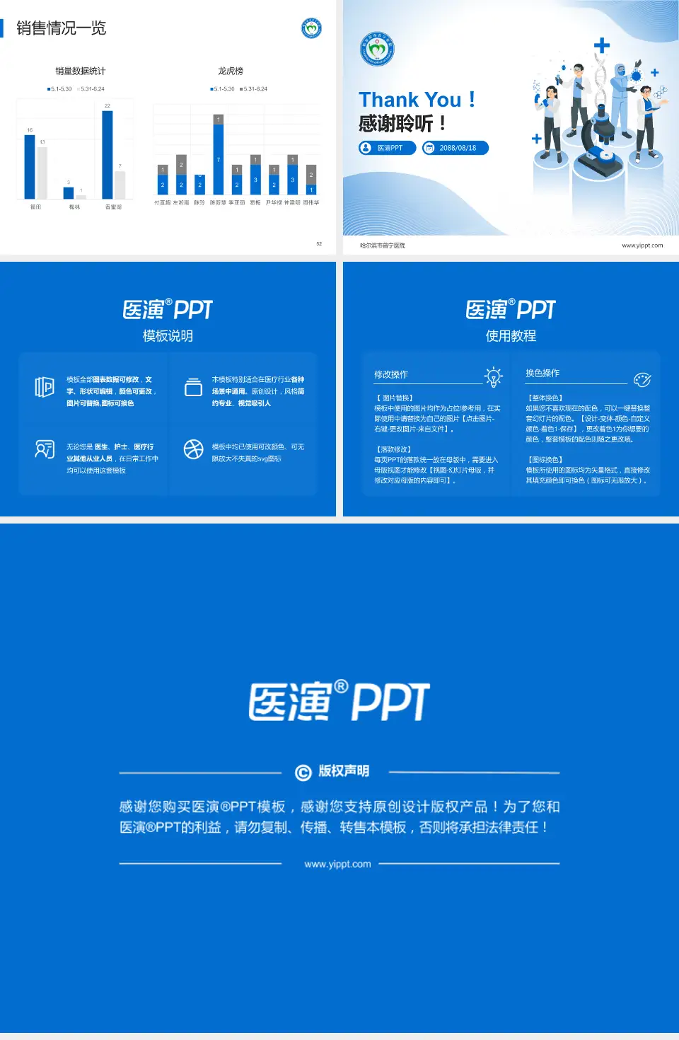 哈尔滨市普宁医院品管圈PDCA演示专用PPT模板4:3格式幻灯片预览图7