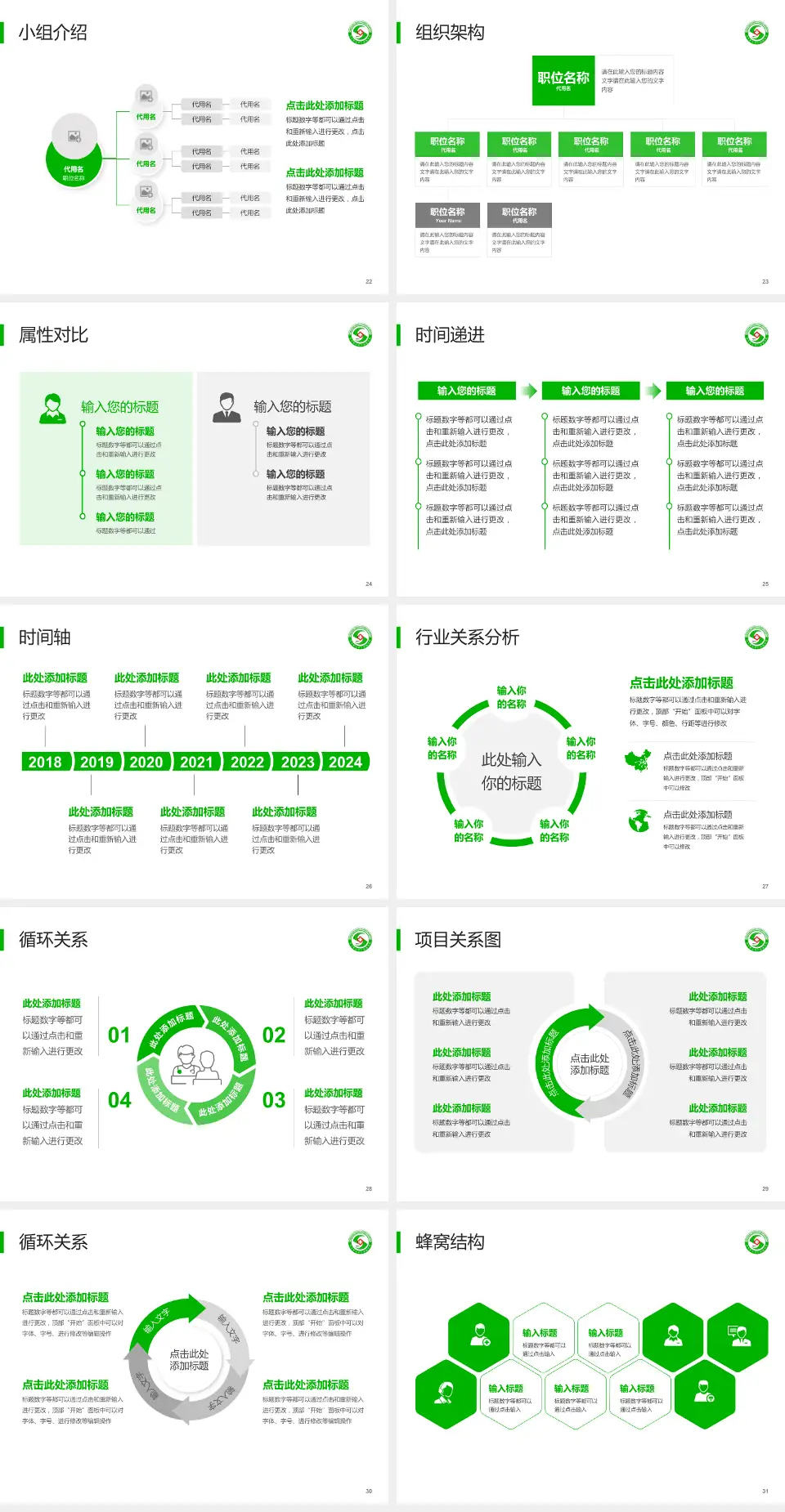 佳木斯大学附属口腔医院品管圈PDCA演示专用PPT模板4:3格式幻灯片预览图4