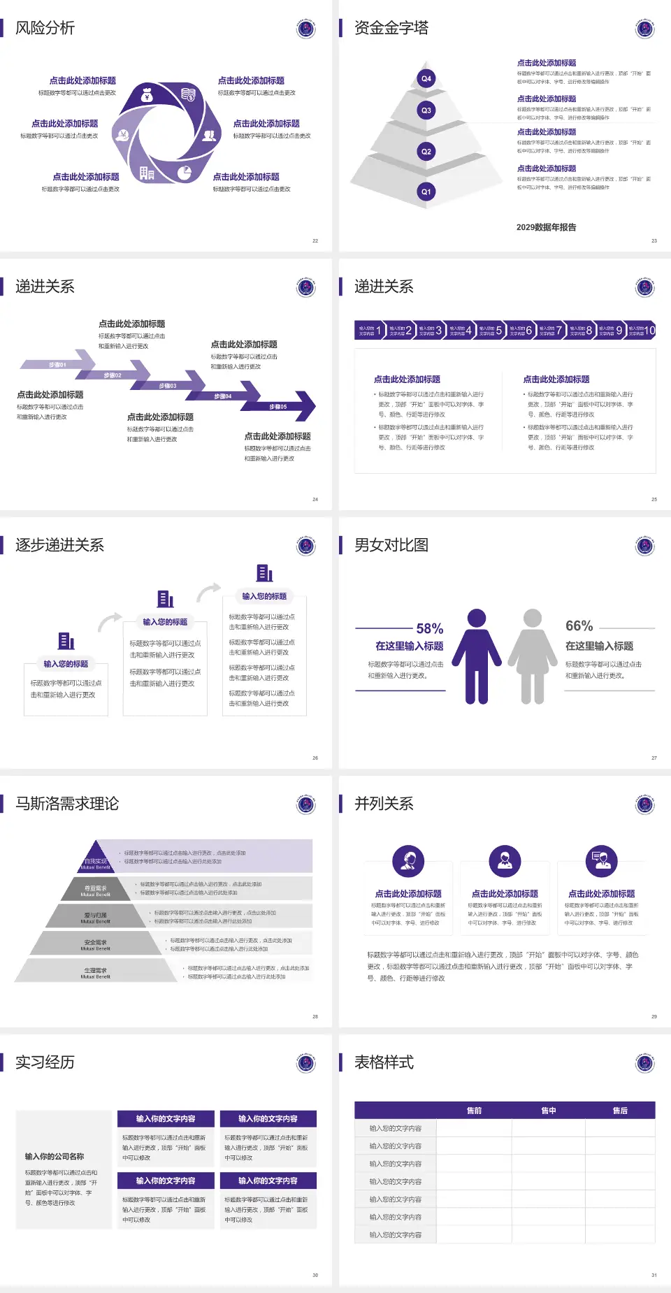 哈尔滨医科大学附属第一医院项目申请与汇报PPT模板4:3格式幻灯片预览图4