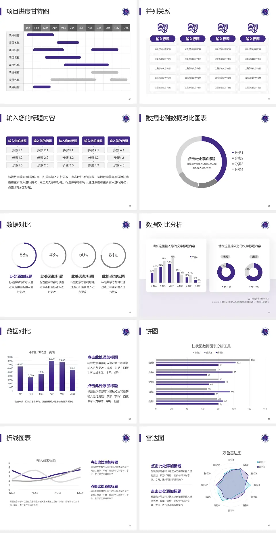 哈尔滨医科大学附属第一医院项目申请与汇报PPT模板4:3格式幻灯片预览图5