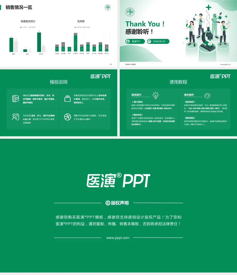 双城市人民医院品管圈PDCA演示专用PPT模板16:9格式幻灯片预览图7