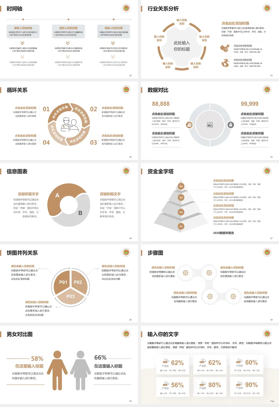 哈尔滨市儿童医院医院管理报告PPT模板16:9格式幻灯片预览图4