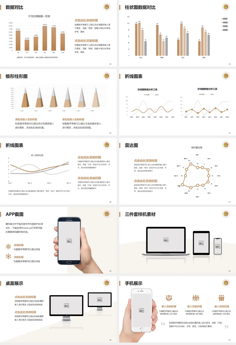哈尔滨市儿童医院医院管理报告PPT模板16:9格式幻灯片预览图6
