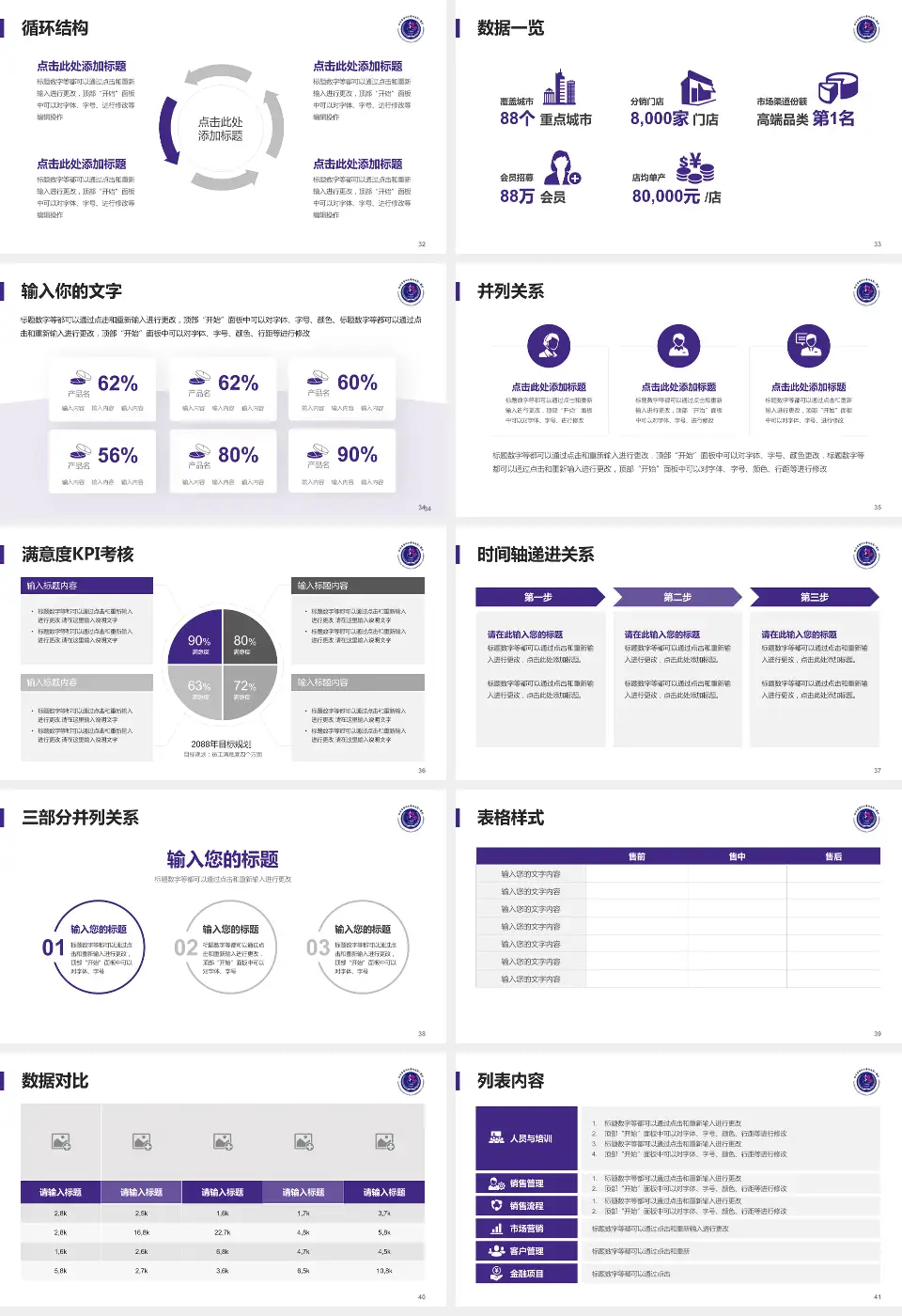 哈尔滨医科大学附属第一医院患者教育与指导PPT模板16:9格式幻灯片预览图5