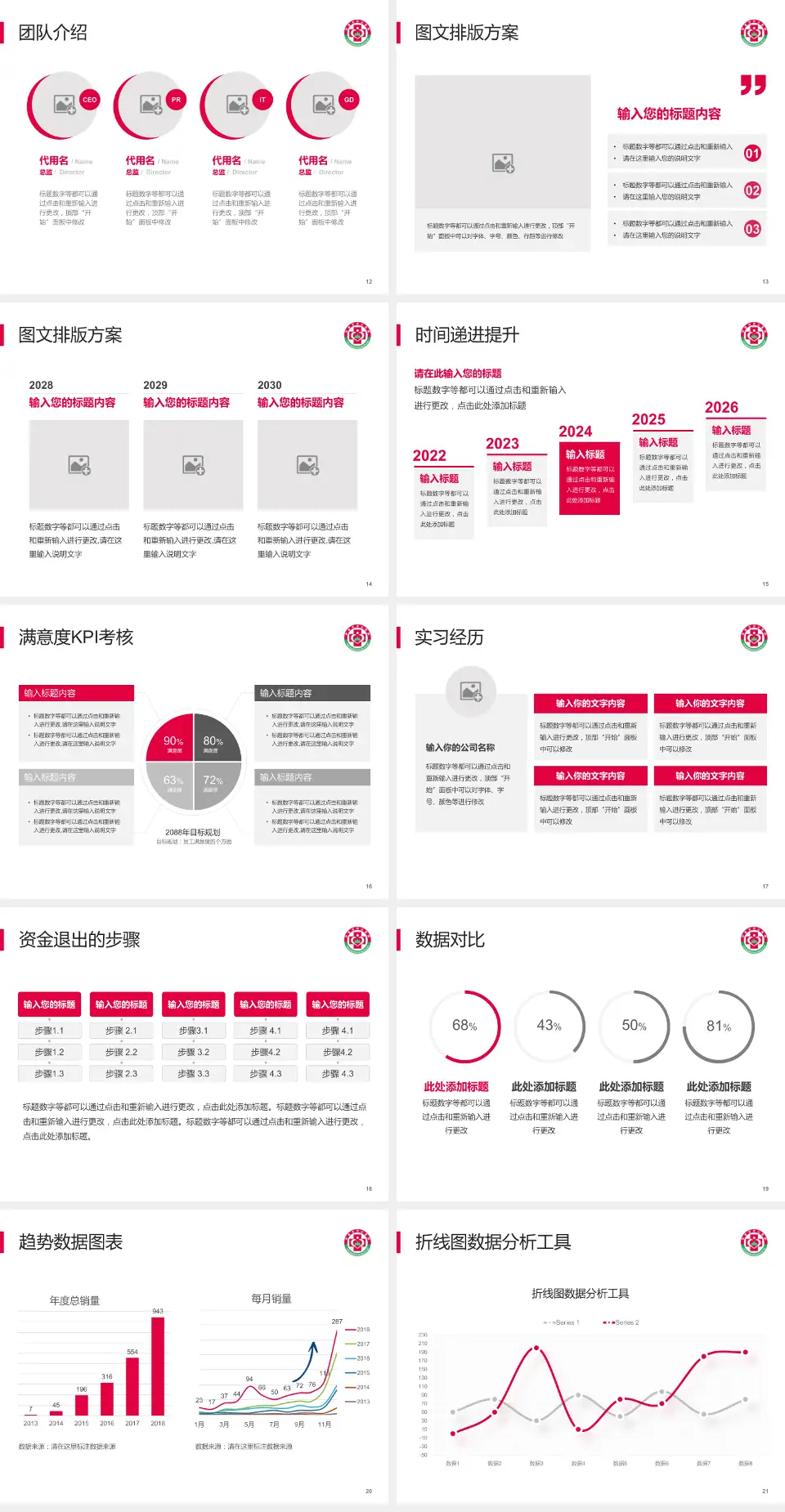 伊春市中心医院培训与教育PPT模板4:3格式幻灯片预览图3