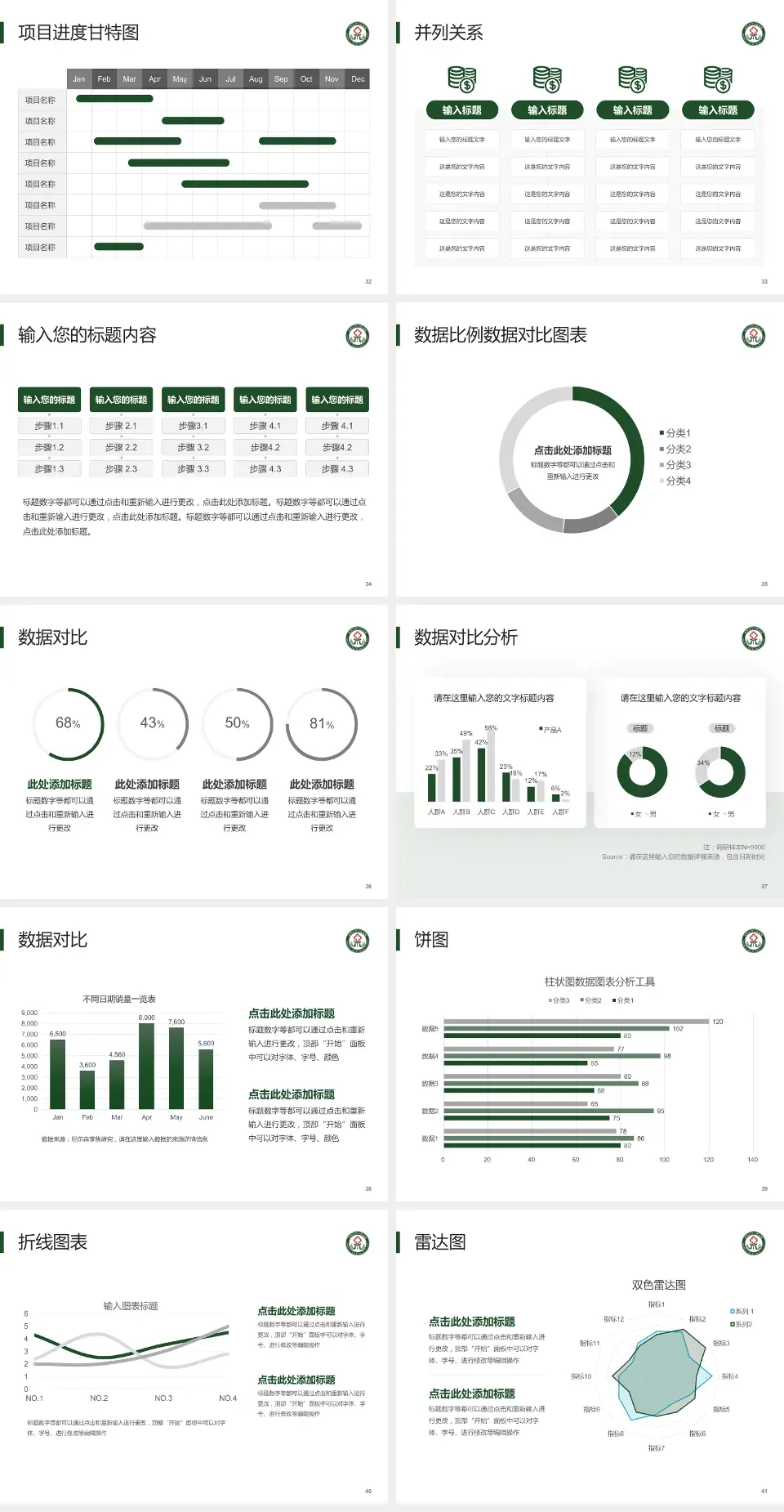 双鸭山市人民医院项目申请与汇报PPT模板4:3格式幻灯片预览图5