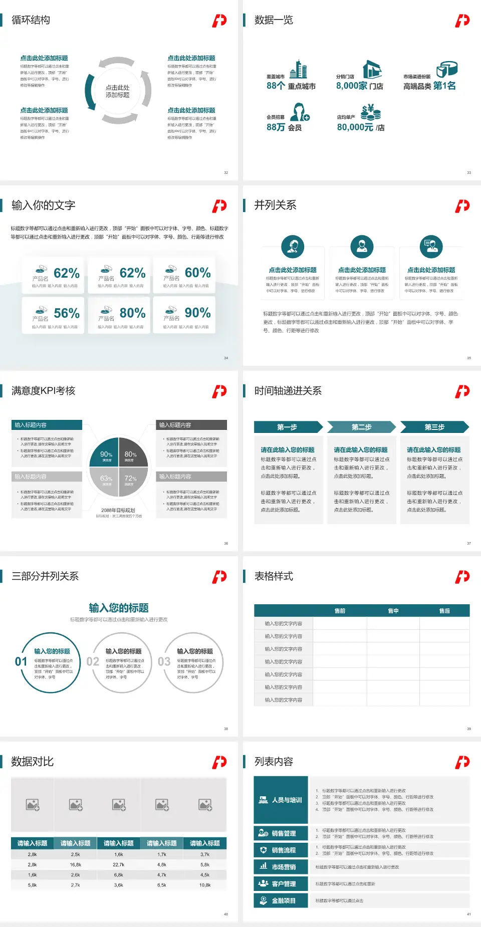 大庆市人民医院患者教育与指导PPT模板4:3格式幻灯片预览图5