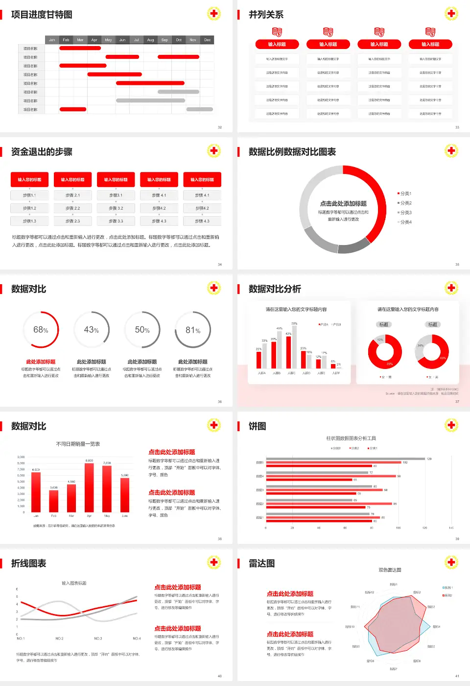 佳木斯市精神疾病防治院项目申请与汇报PPT模板16:9格式幻灯片预览图5