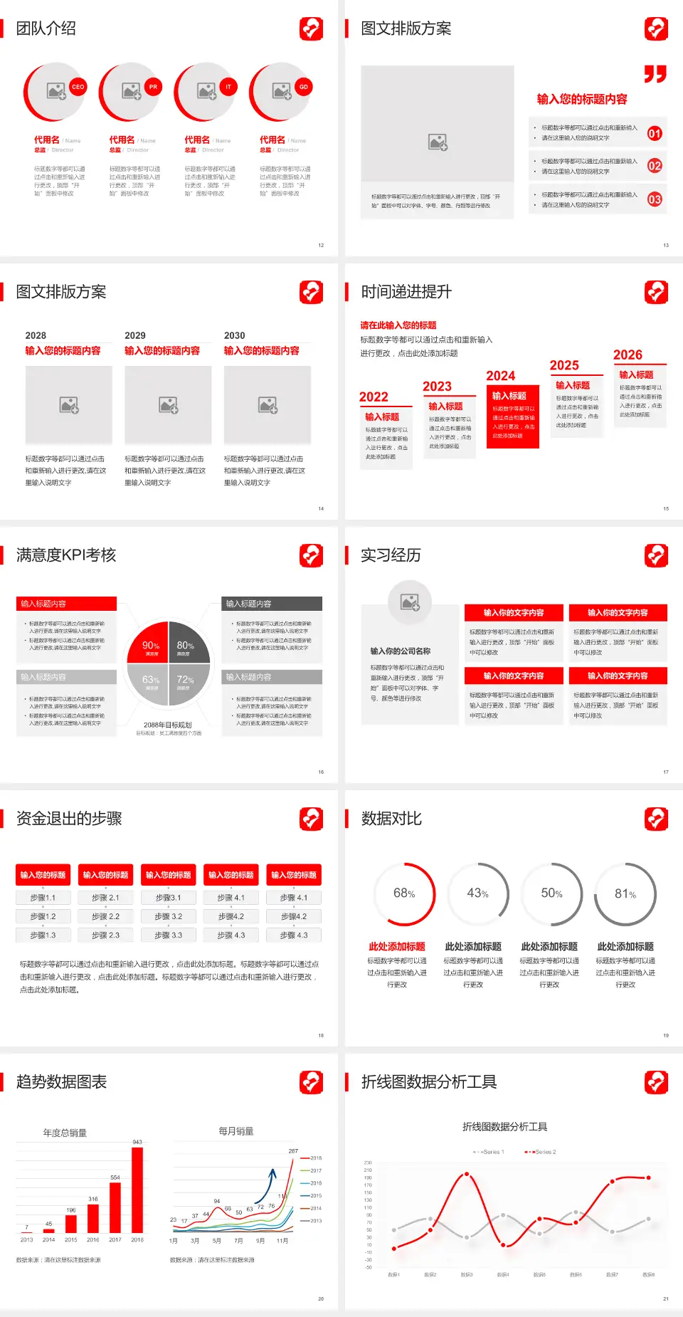 双鸭山市妇幼保健院培训与教育PPT模板4:3格式幻灯片预览图3