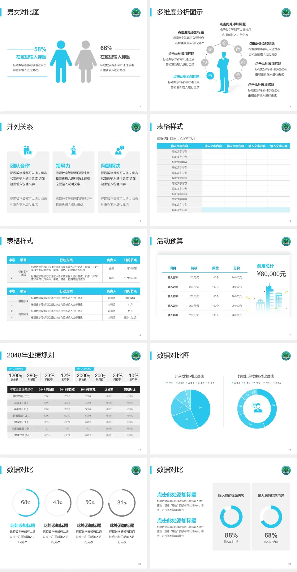 中国人民解放军第二一一医院财务与预算报告PPT模板4:3格式幻灯片预览图3