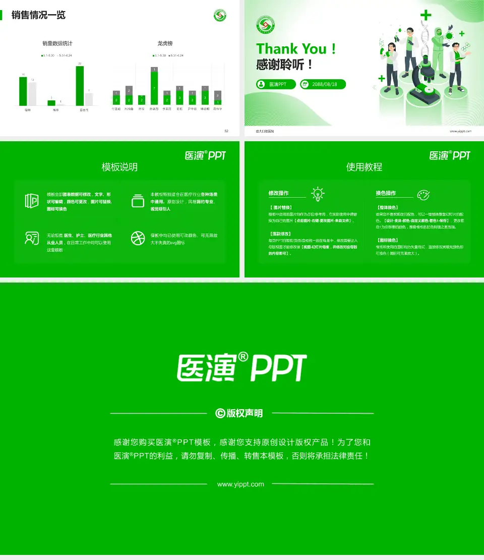 佳大口腔医院品管圈PDCA演示专用PPT模板16:9格式幻灯片预览图7