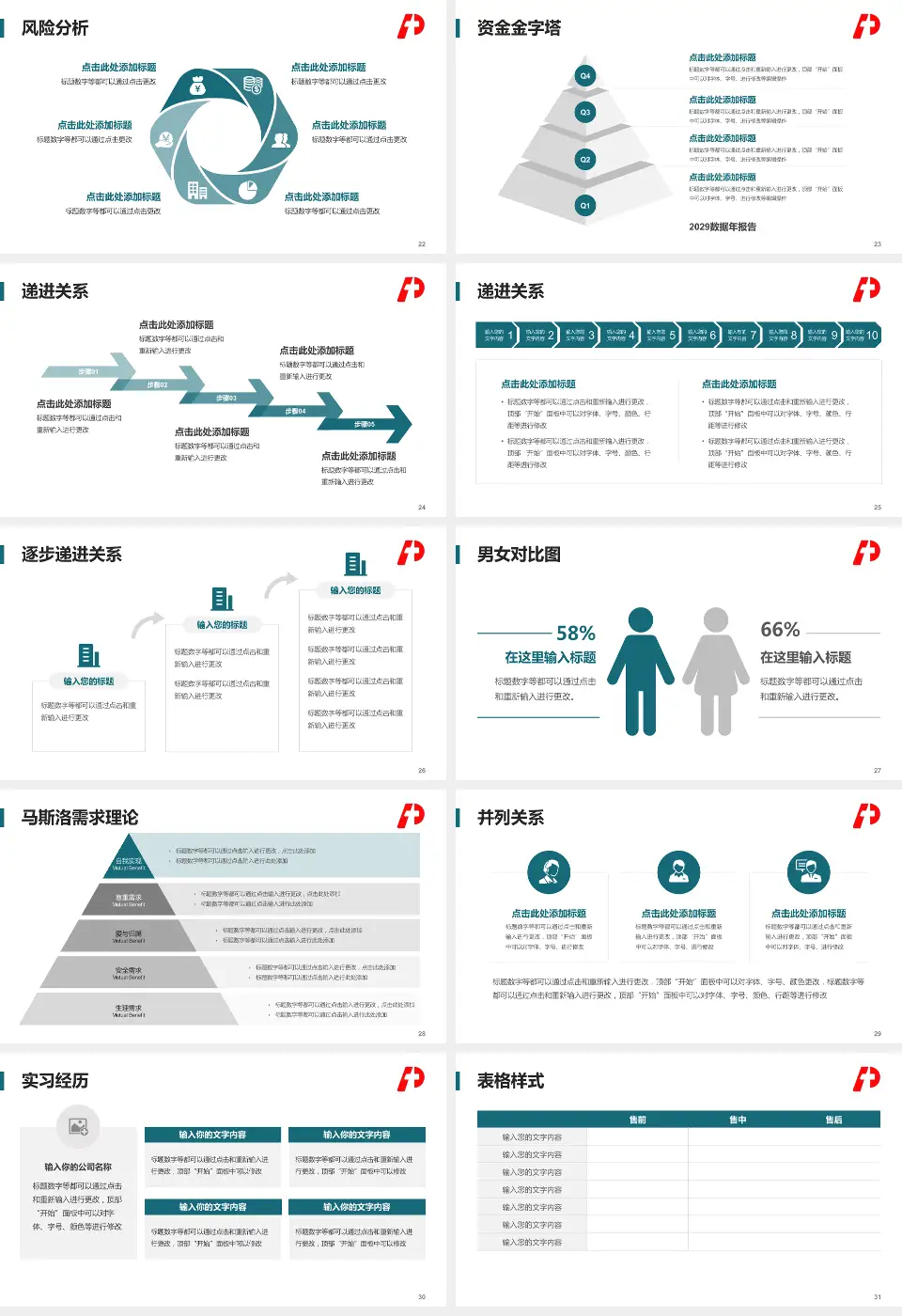 大庆市人民医院项目申请与汇报PPT模板16:9格式幻灯片预览图4