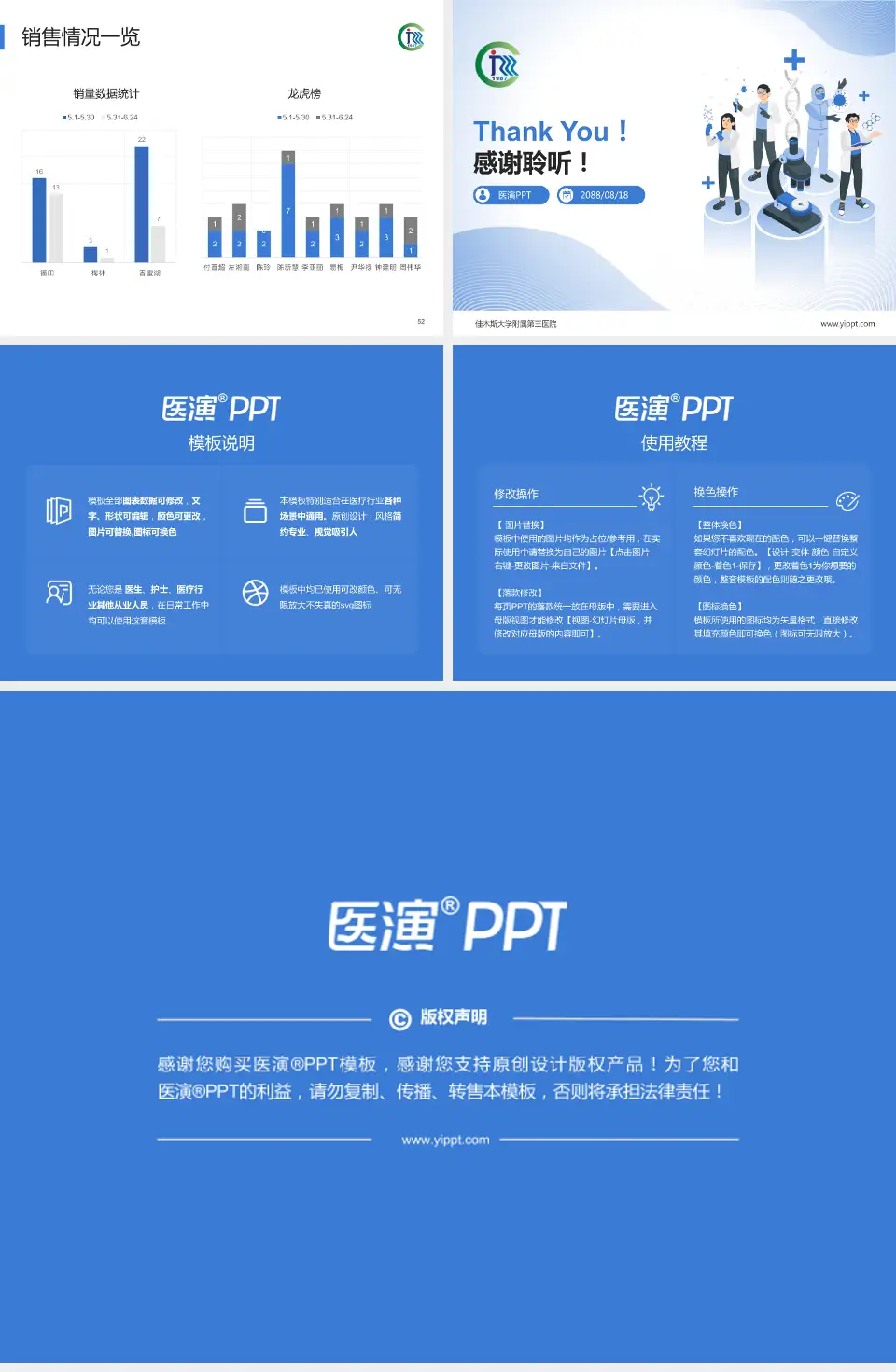 佳木斯大学附属第三医院品管圈PDCA演示专用PPT模板4:3格式幻灯片预览图7