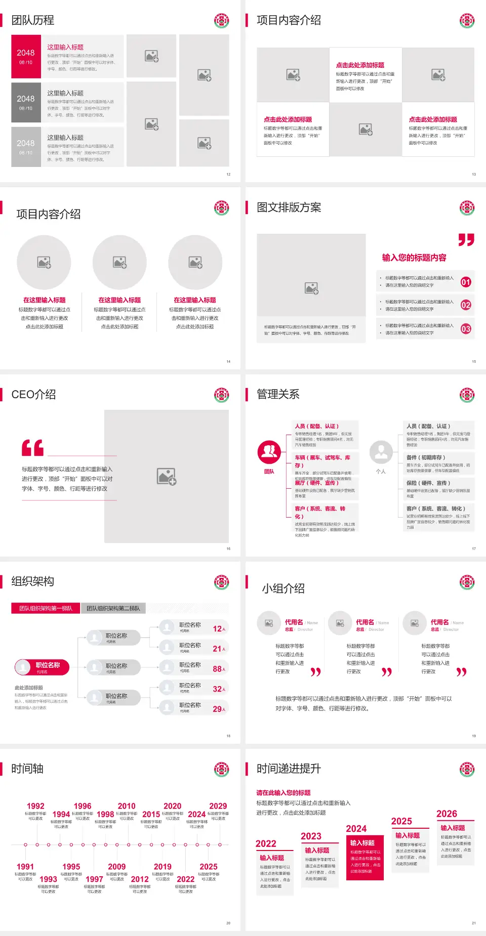 伊春市林业中心医院医院管理报告PPT模板4:3格式幻灯片预览图3
