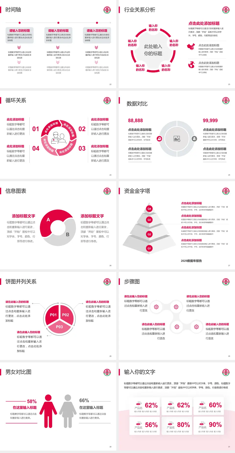 伊春市林业中心医院医院管理报告PPT模板4:3格式幻灯片预览图4