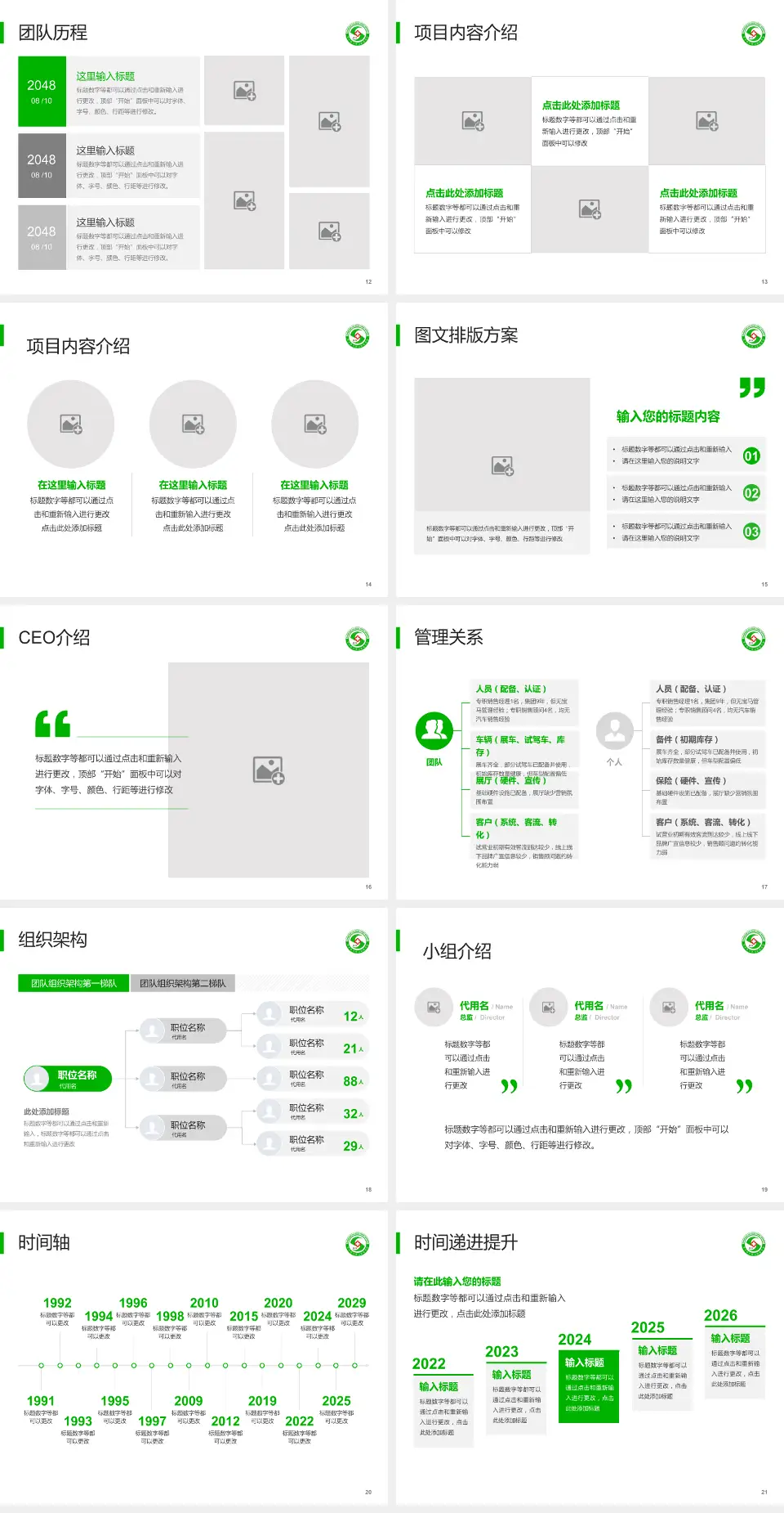佳大口腔医院医院管理报告PPT模板4:3格式幻灯片预览图3