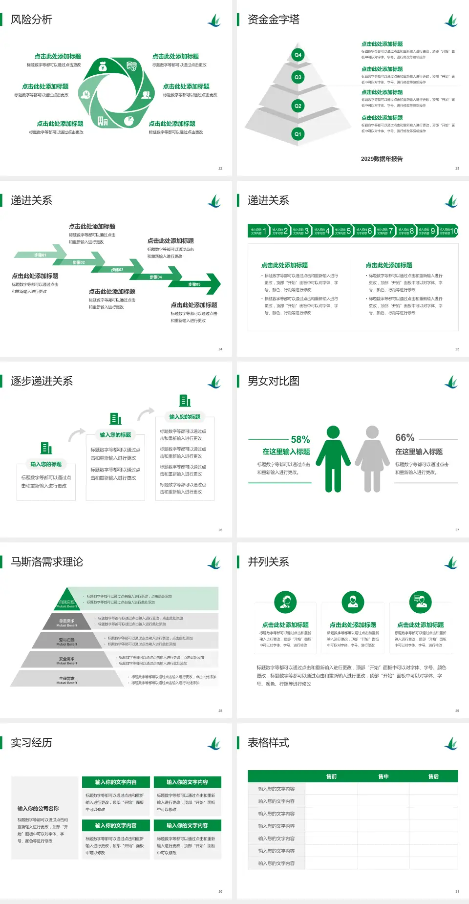哈尔滨医科大学附属肿瘤医院项目申请与汇报PPT模板4:3格式幻灯片预览图4