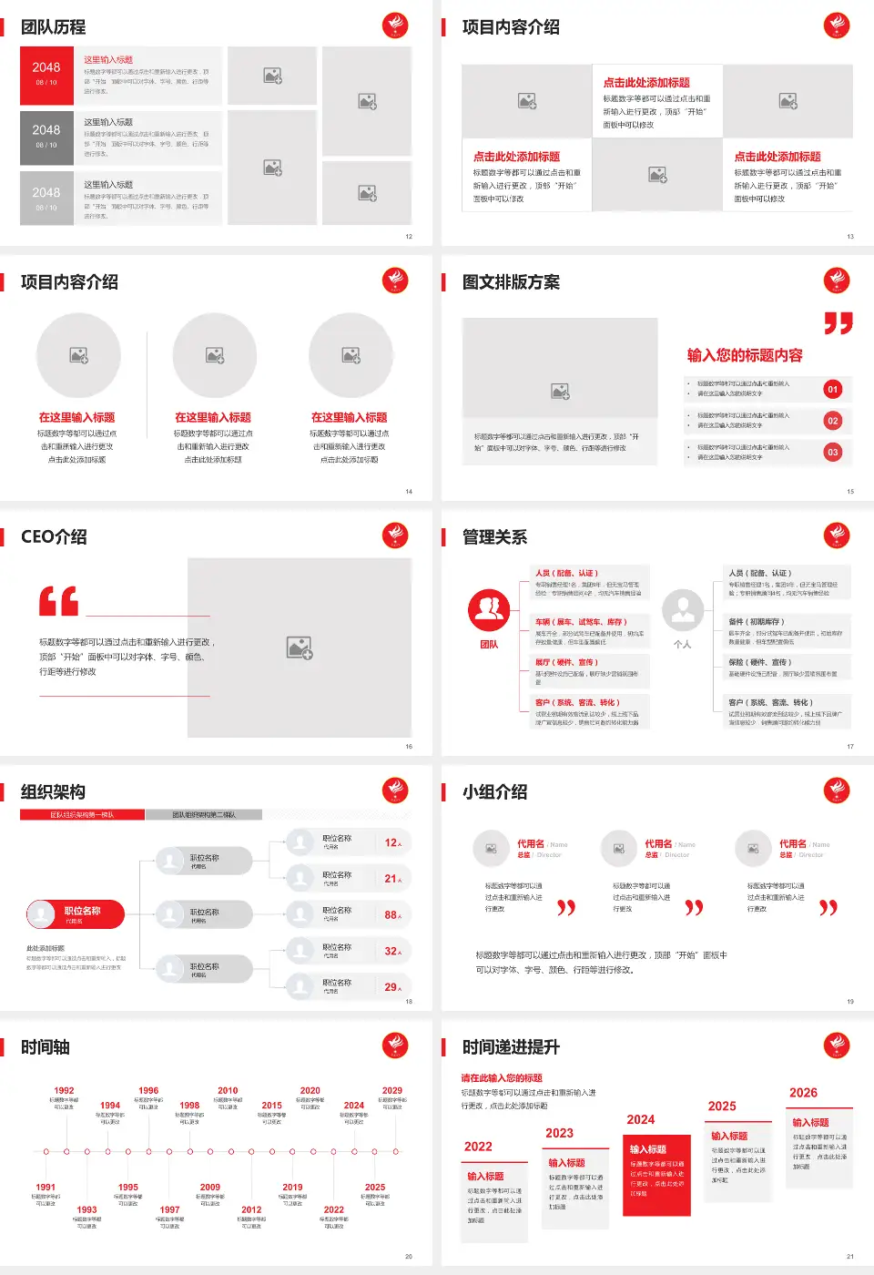 双鸭山煤炭总医院医院管理报告PPT模板16:9格式幻灯片预览图3