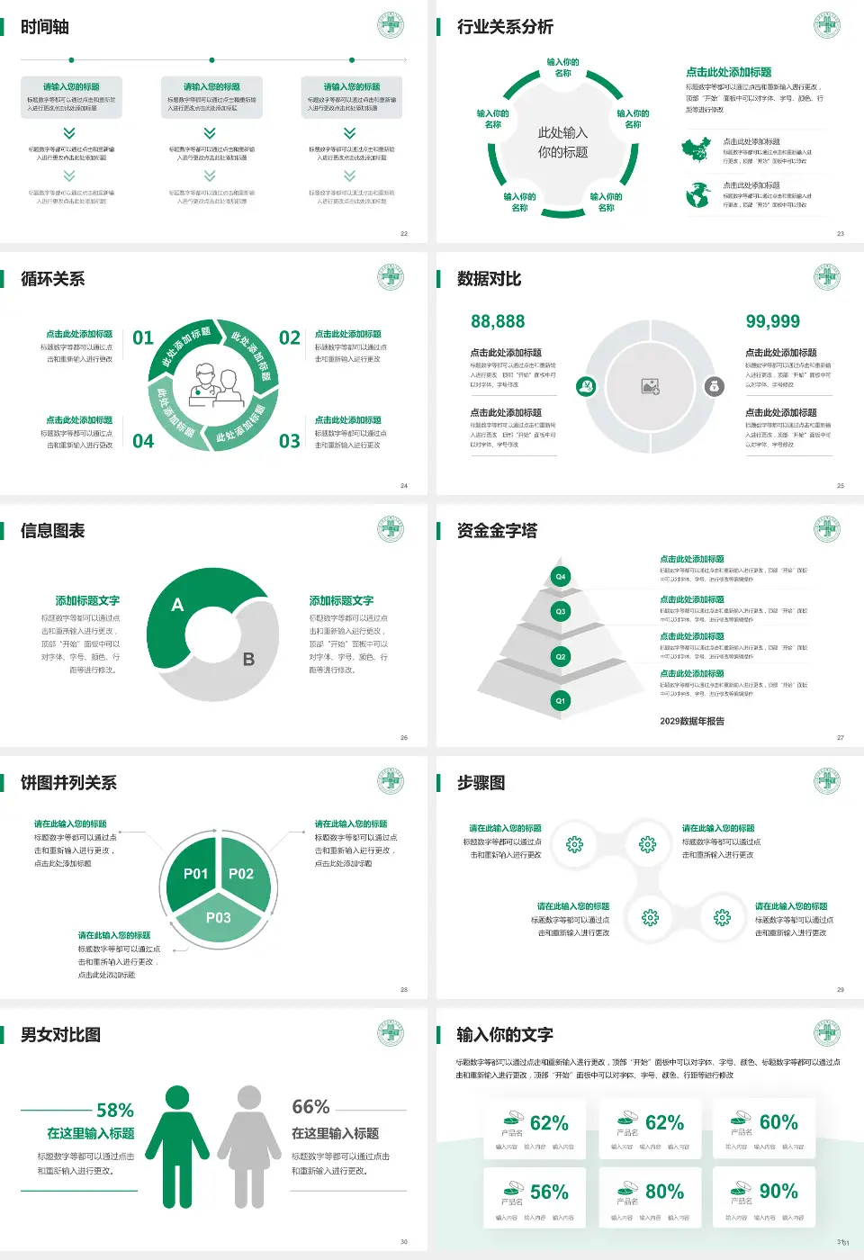双城市人民医院医院管理报告PPT模板16:9格式幻灯片预览图4