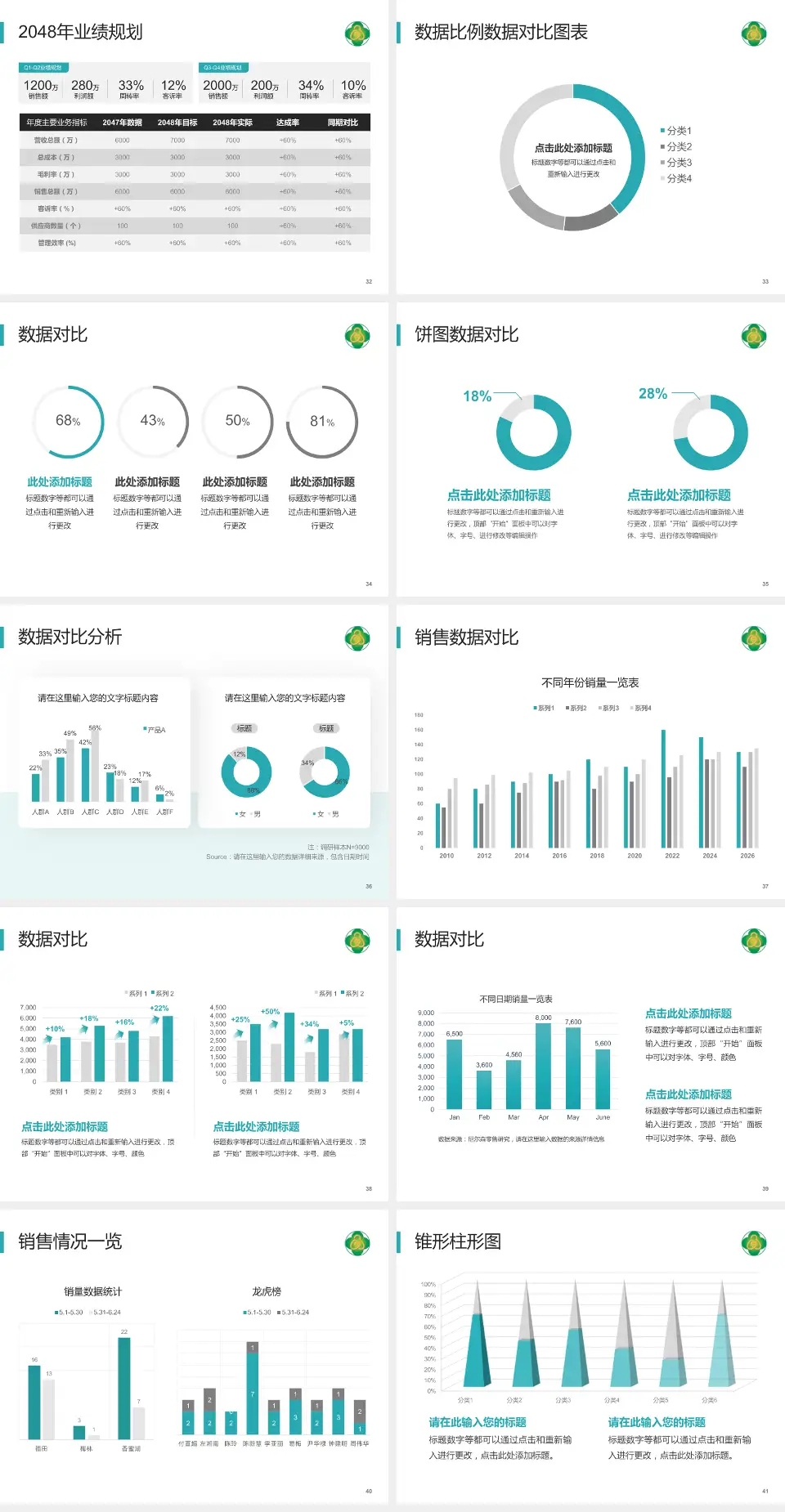 七台河市人民医院科室介绍与推广PPT模板4:3格式幻灯片预览图5