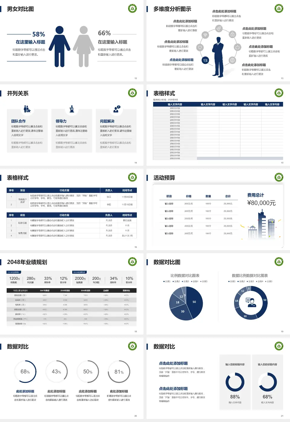 六安市中医院财务与预算报告PPT模板16:9格式幻灯片预览图3