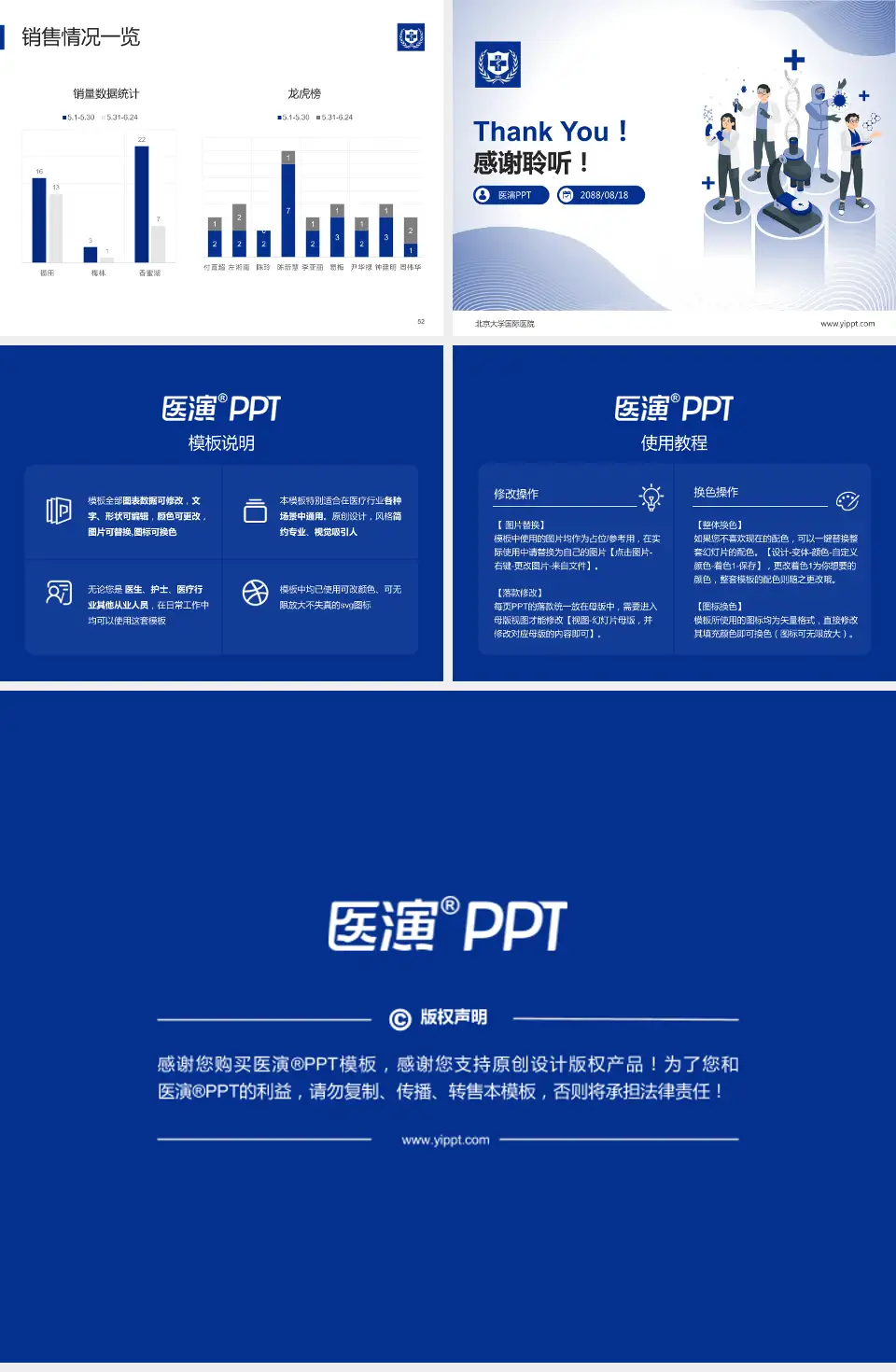 北京大学国际医院品管圈PDCA演示专用PPT模板4:3格式幻灯片预览图7