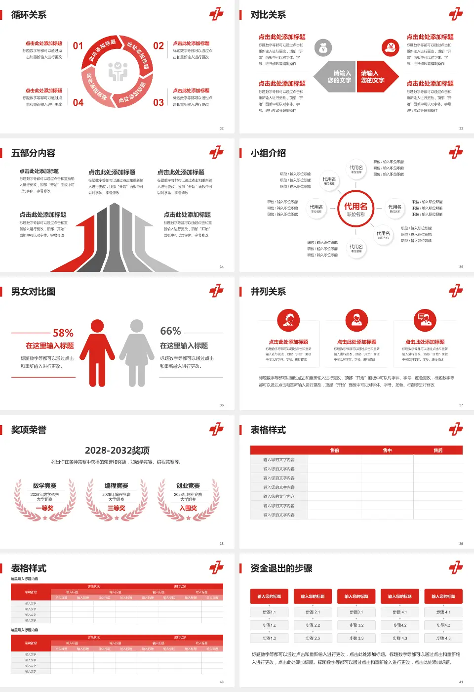 天津市第一中心医院医院简介/日常通用PPT模板16:9格式幻灯片预览图5