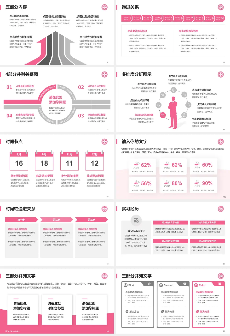 杭州市第三人民医院品管圈PDCA演示专用PPT模板16:9格式幻灯片预览图5