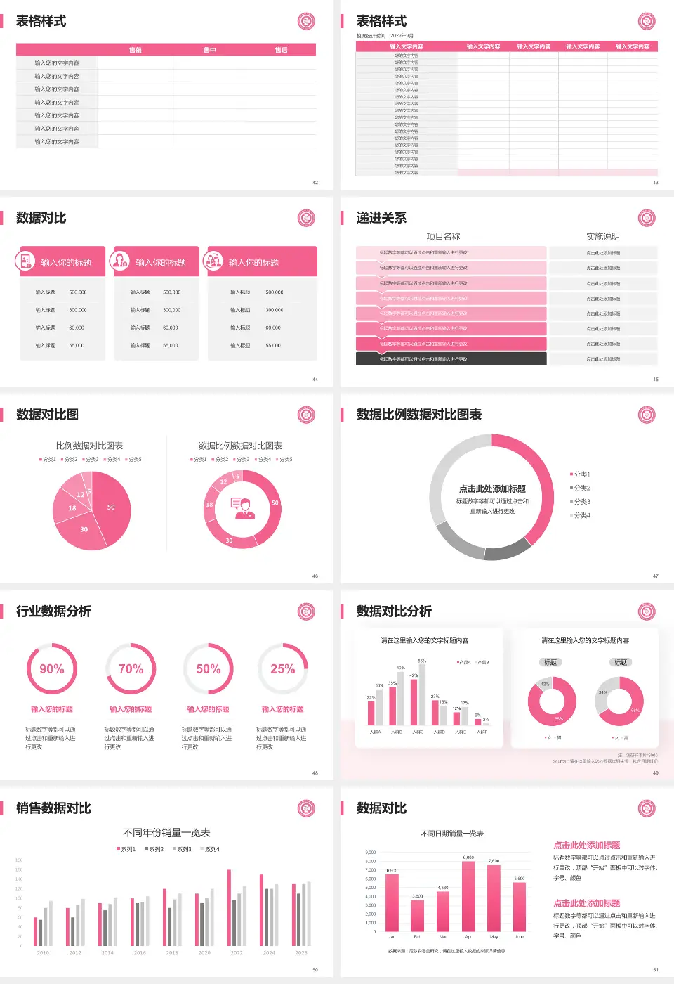 杭州市第三人民医院品管圈PDCA演示专用PPT模板16:9格式幻灯片预览图6