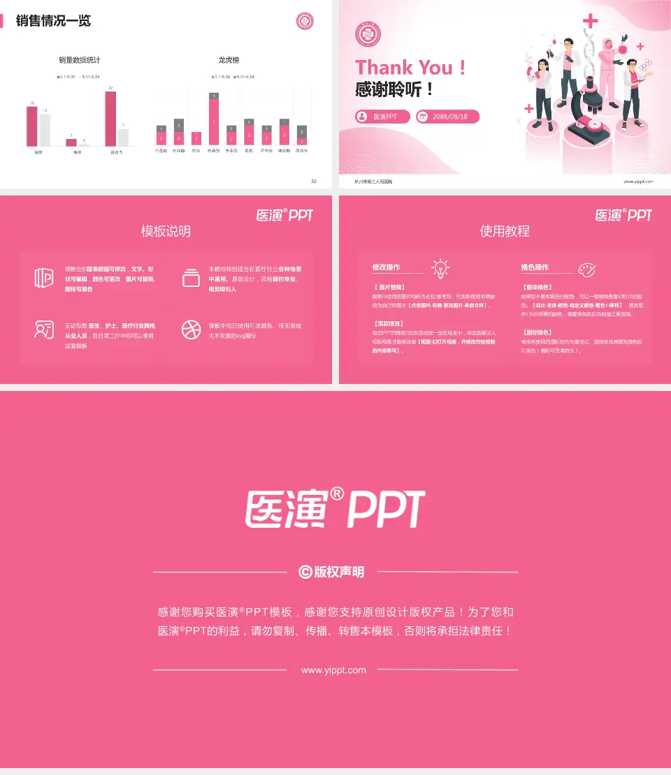杭州市第三人民医院品管圈PDCA演示专用PPT模板16:9格式幻灯片预览图7