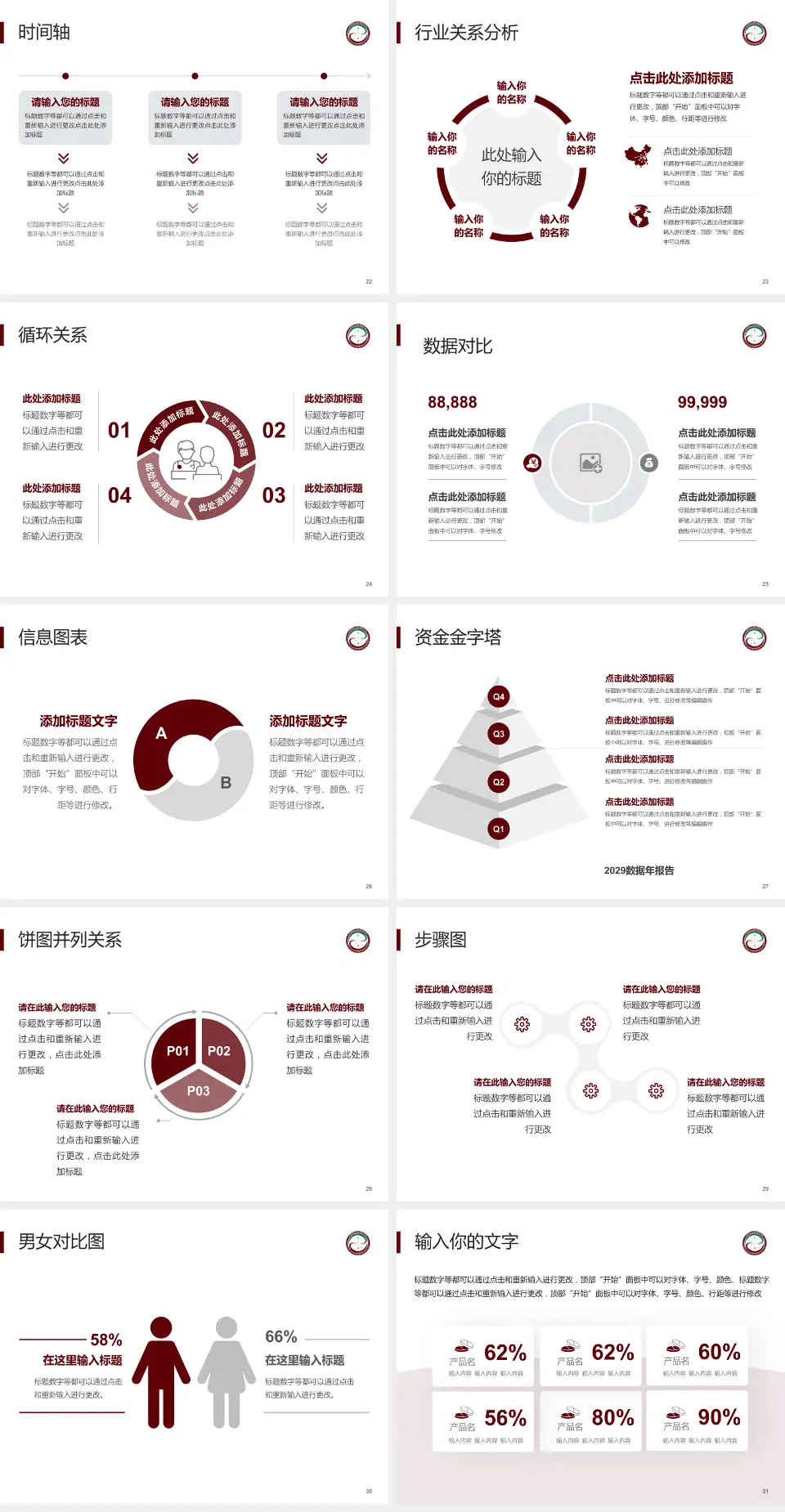 泸州市中医医院医院管理报告PPT模板4:3格式幻灯片预览图4