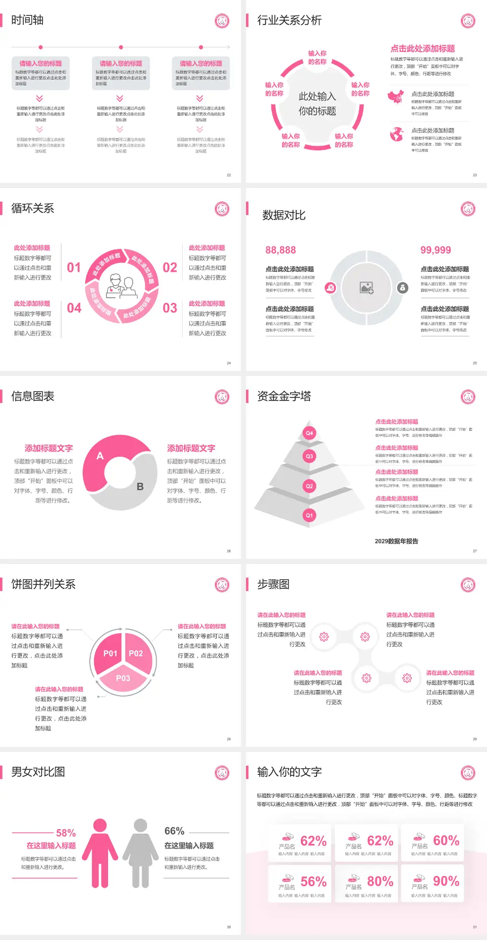 忻州市妇女儿童医院医院管理报告PPT模板4:3格式幻灯片预览图4