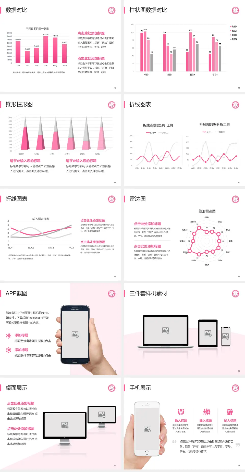 忻州市妇女儿童医院医院管理报告PPT模板4:3格式幻灯片预览图6