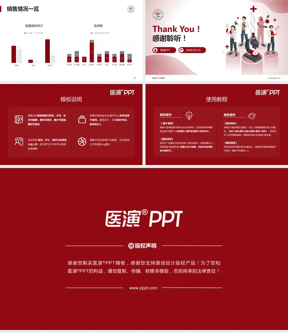 南皮县人民医院品管圈PDCA演示专用PPT模板16:9格式幻灯片预览图7