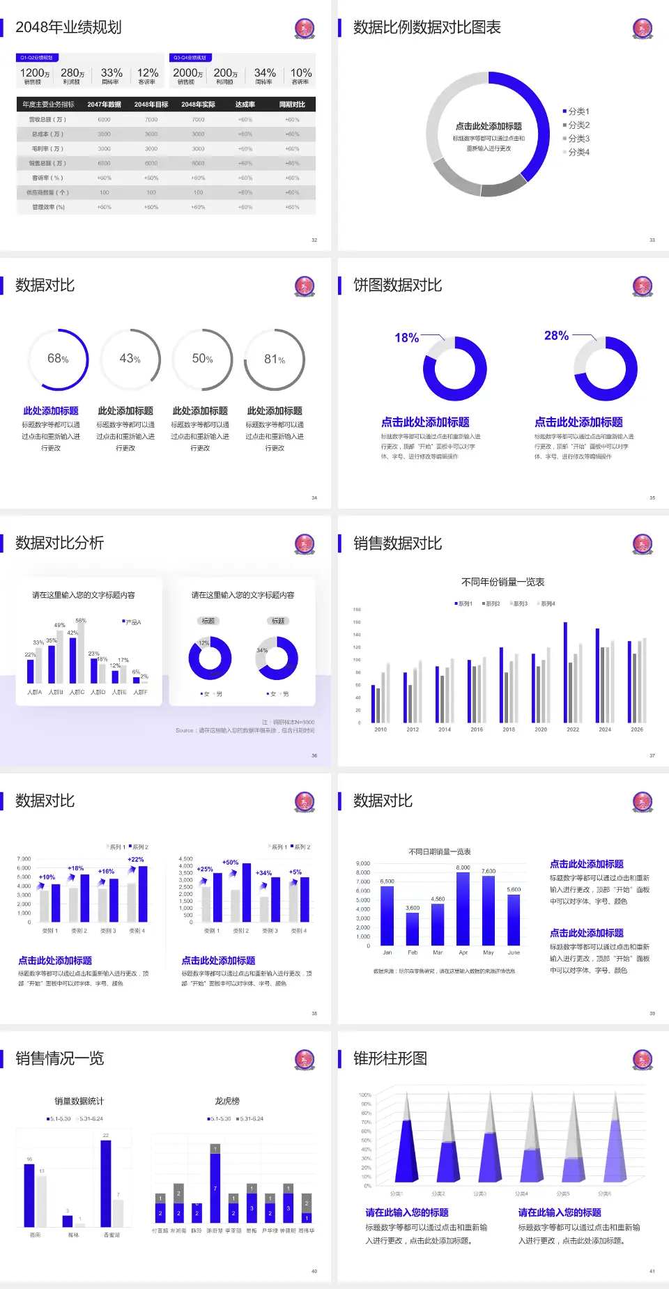 天全县中医医院科室介绍与推广PPT模板4:3格式幻灯片预览图5