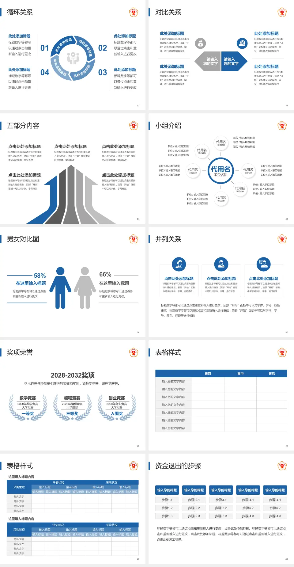 莱阳市中心医院医院简介/日常通用PPT模板4:3格式幻灯片预览图5