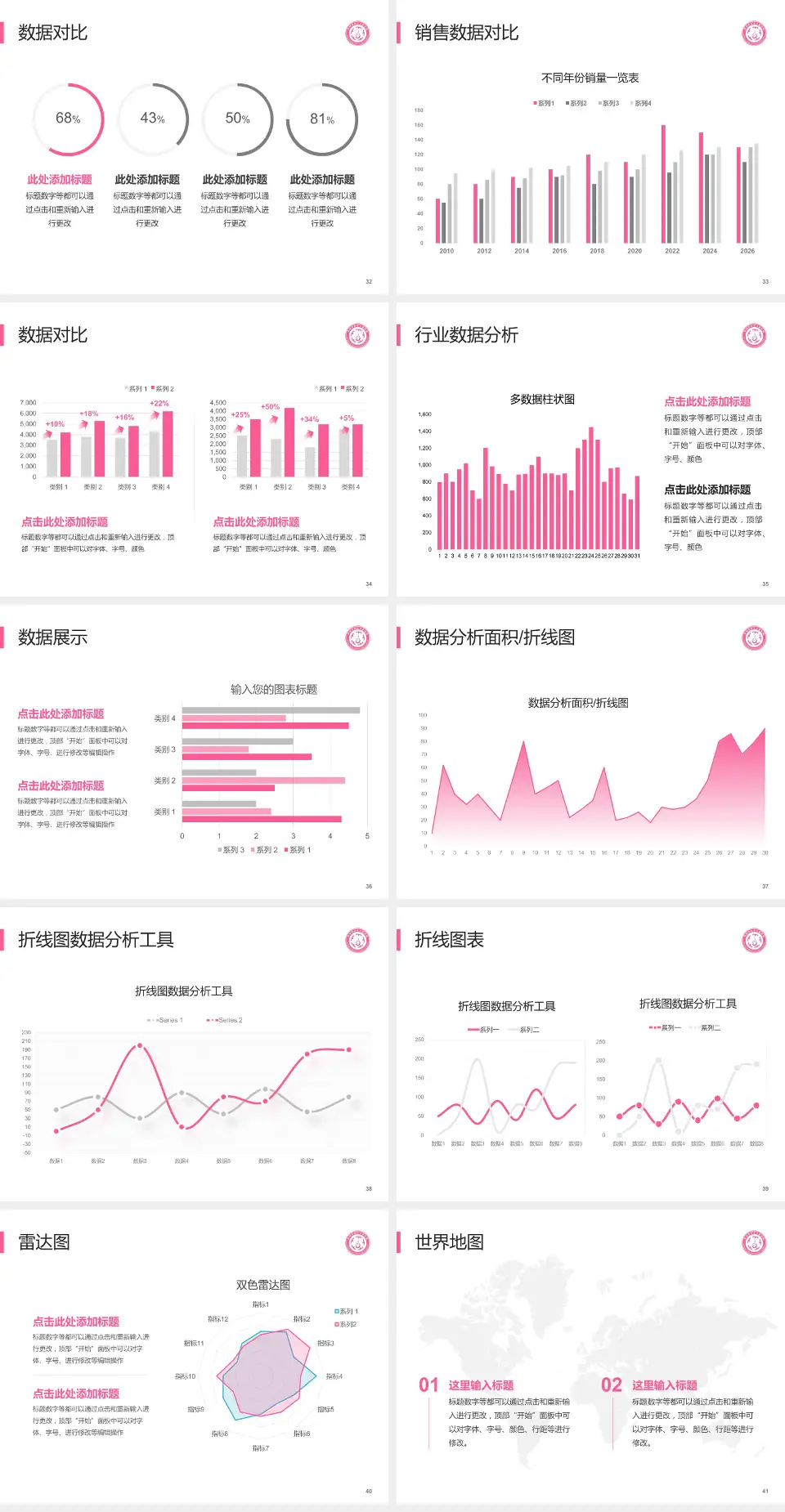 忻州市妇女儿童医院会议与研讨会PPT模板4:3格式幻灯片预览图5