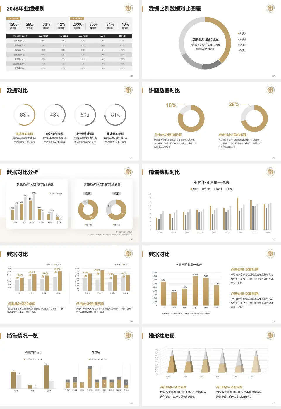 温岭市第一人民医院科室介绍与推广PPT模板16:9格式幻灯片预览图5
