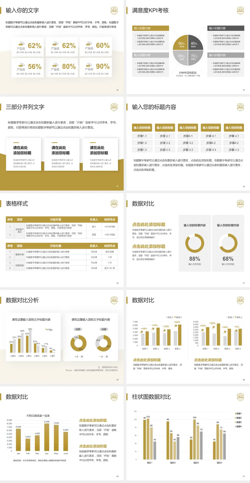 成都市第五人民医院科研成果展示PPT模板4:3格式幻灯片预览图5