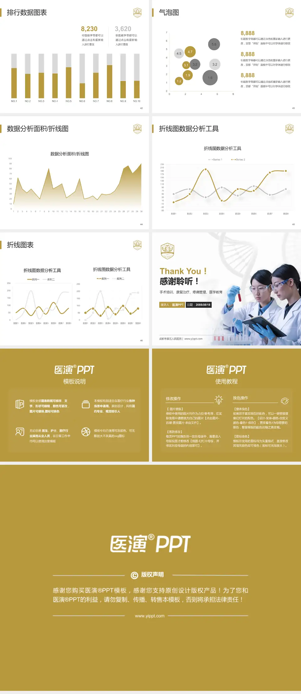 成都市第五人民医院科研成果展示PPT模板4:3格式幻灯片预览图6