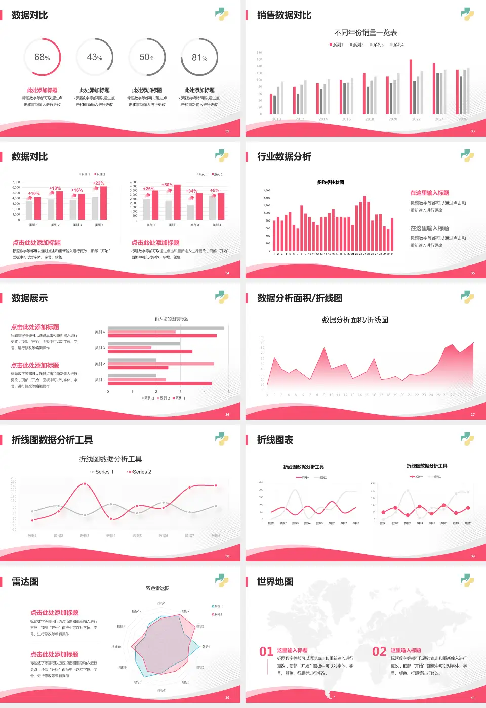 济宁市妇女儿童医院会议与研讨会PPT模板16:9格式幻灯片预览图5