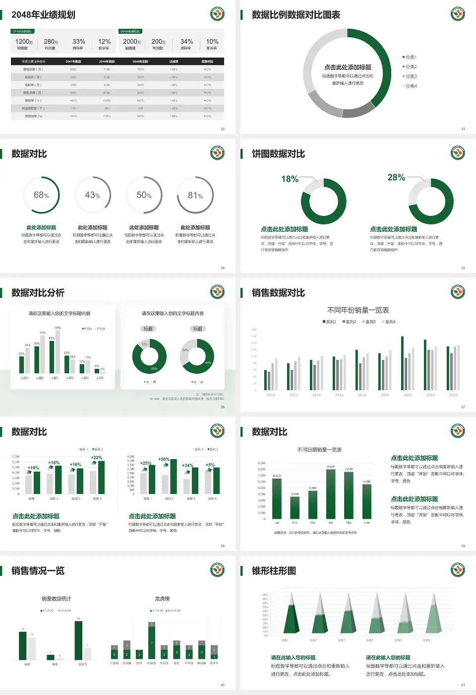 新乡医学院第三附属医院科室介绍与推广PPT模板16:9格式幻灯片预览图5