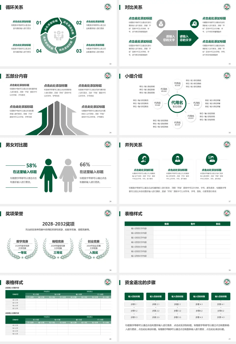 唐山市第二医院医院简介/日常通用PPT模板16:9格式幻灯片预览图5
