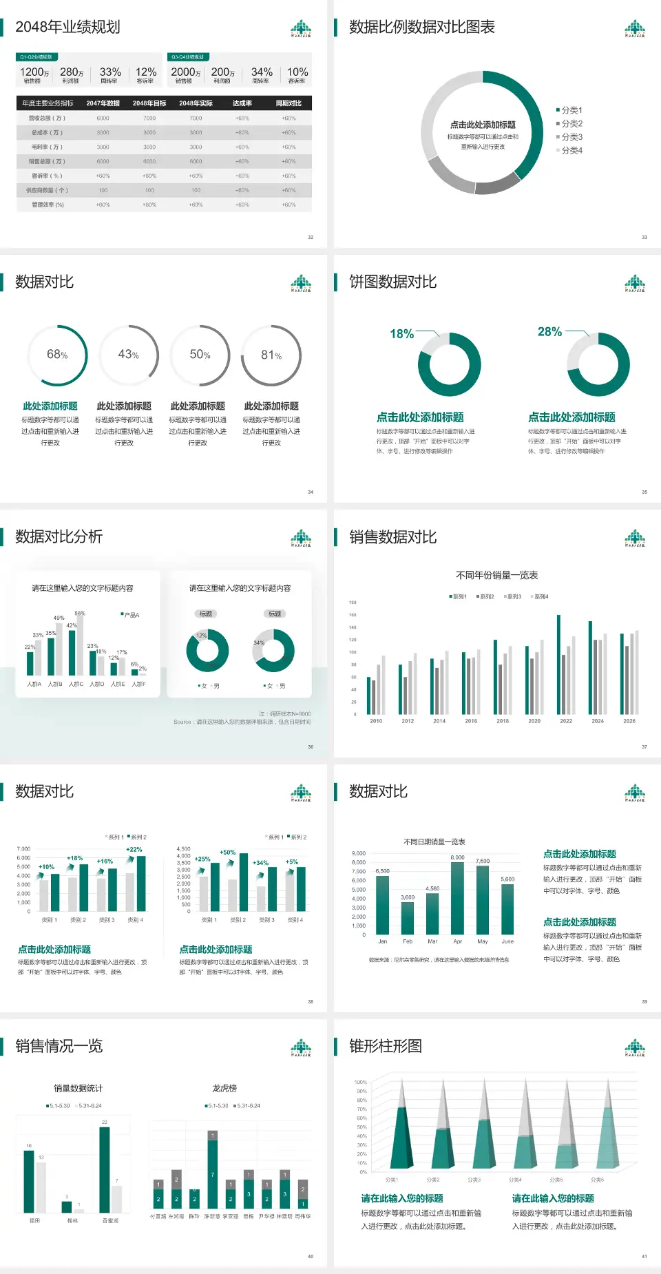 河北省人民医院龙泉院区科室介绍与推广PPT模板4:3格式幻灯片预览图5