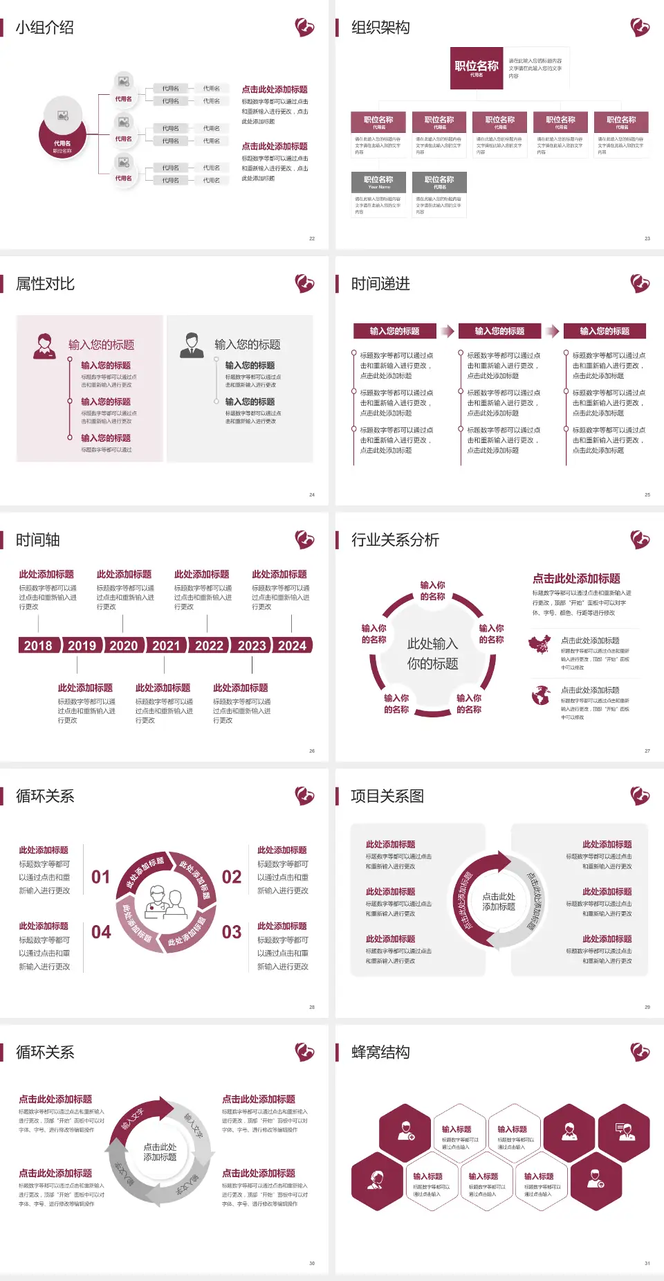 石家庄市第四医院谈固院区品管圈PDCA演示专用PPT模板4:3格式幻灯片预览图4
