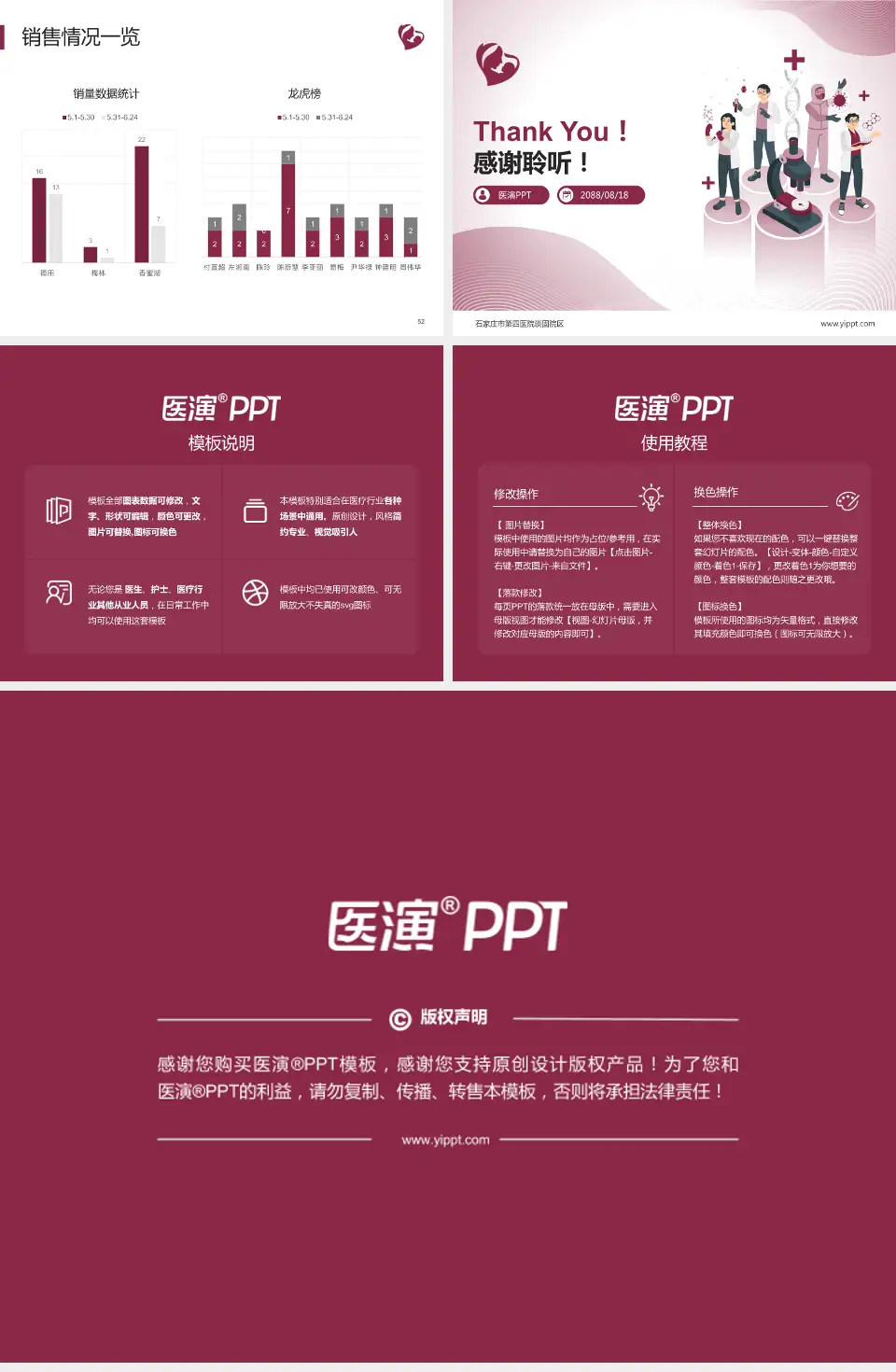 石家庄市第四医院谈固院区品管圈PDCA演示专用PPT模板4:3格式幻灯片预览图7