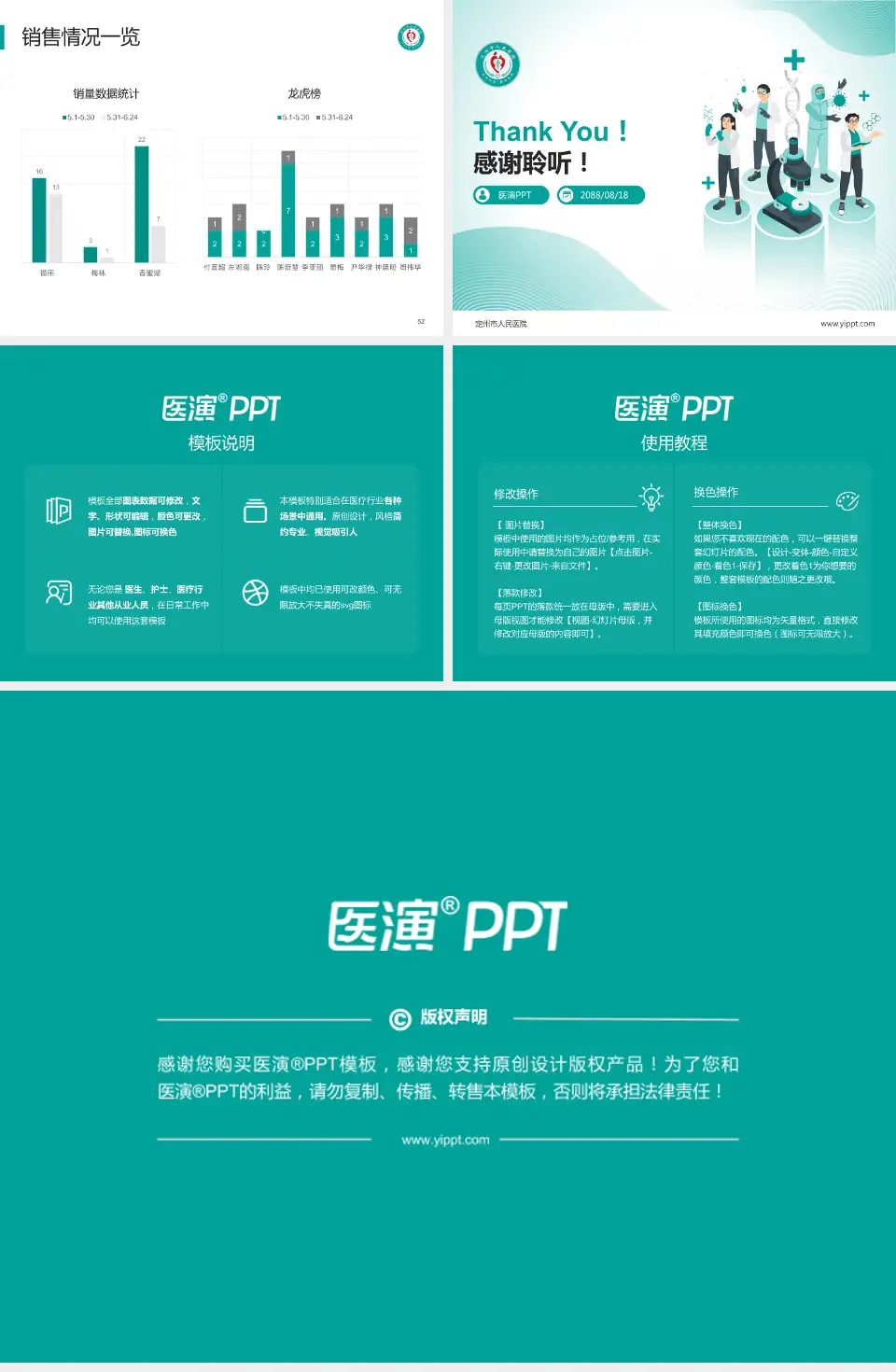 定州市人民医院品管圈PDCA演示专用PPT模板4:3格式幻灯片预览图7