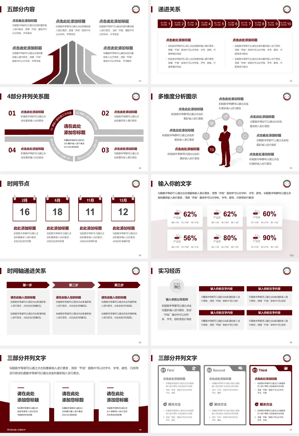 泸州市中医医院品管圈PDCA演示专用PPT模板16:9格式幻灯片预览图5