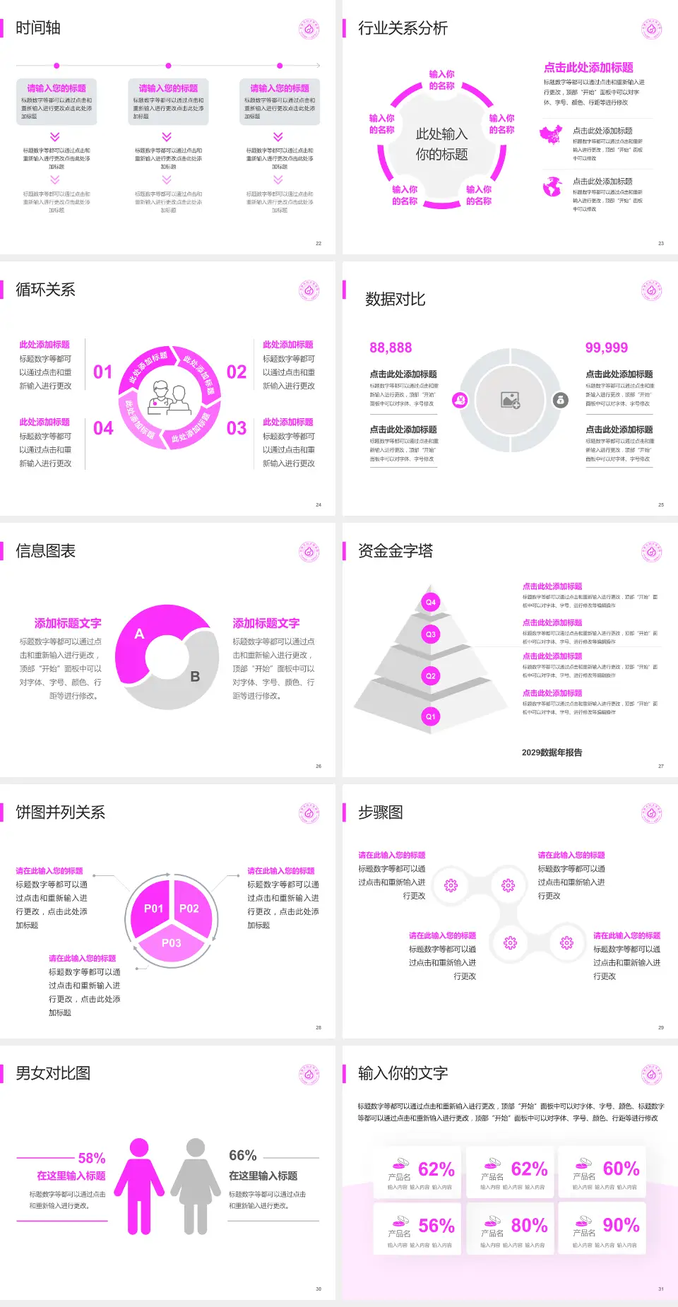 永康市妇幼保健院医院管理报告PPT模板4:3格式幻灯片预览图4