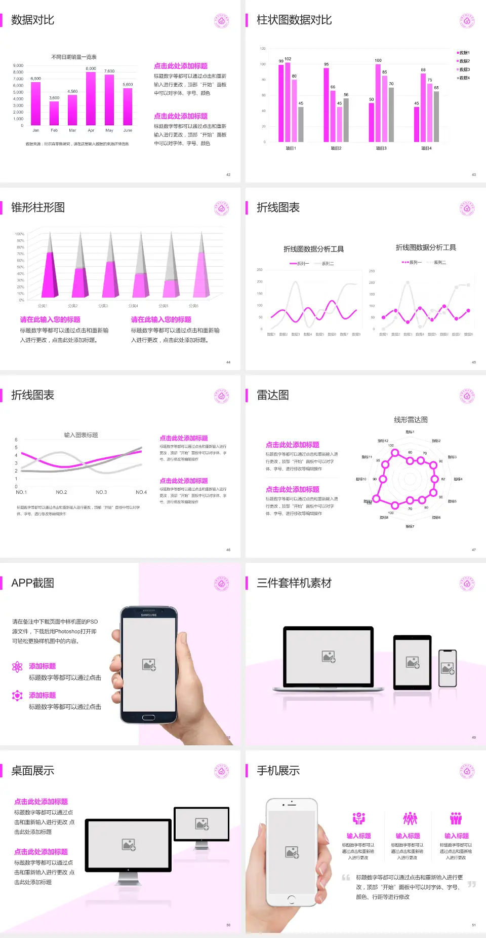 永康市妇幼保健院医院管理报告PPT模板4:3格式幻灯片预览图6